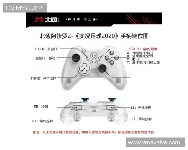 实况足球手柄设置攻略提升游戏体验的最佳配置方案与技巧分享